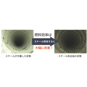 Boiler Chemicals | Scale Adhesion S...