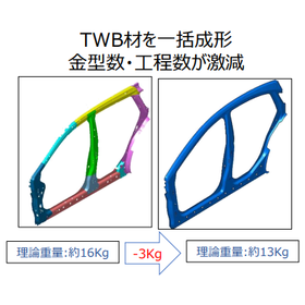 ホットプレスにおける遅れ破壊要因と対策について ※解説資料進呈