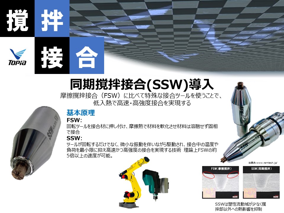 【自動車向け】SSWによるアルミ溶接