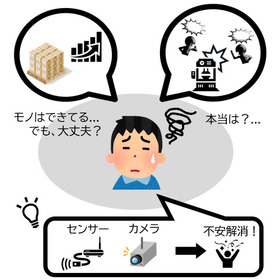 【お困り事】職場の進捗把握！製品出来高でしか把握できていない！！