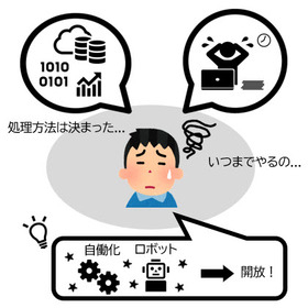 【お困り事】データ溜まった、分析できる！でも、大量データが嫌！！