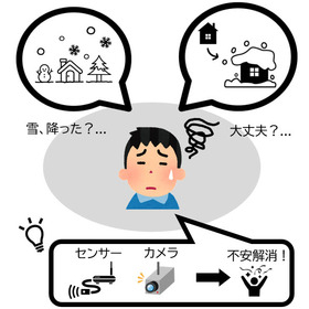 【お困り事】東京へ転勤！雪国の実家周辺の冬の降雪具合が心配！！