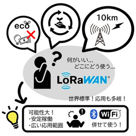 【付加価値】10km届く無線通信LoRaWAN！