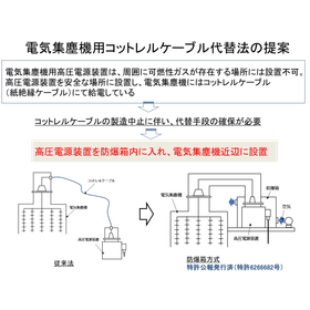 【鉄鋼業界向け】爆発防止対応電気集塵機