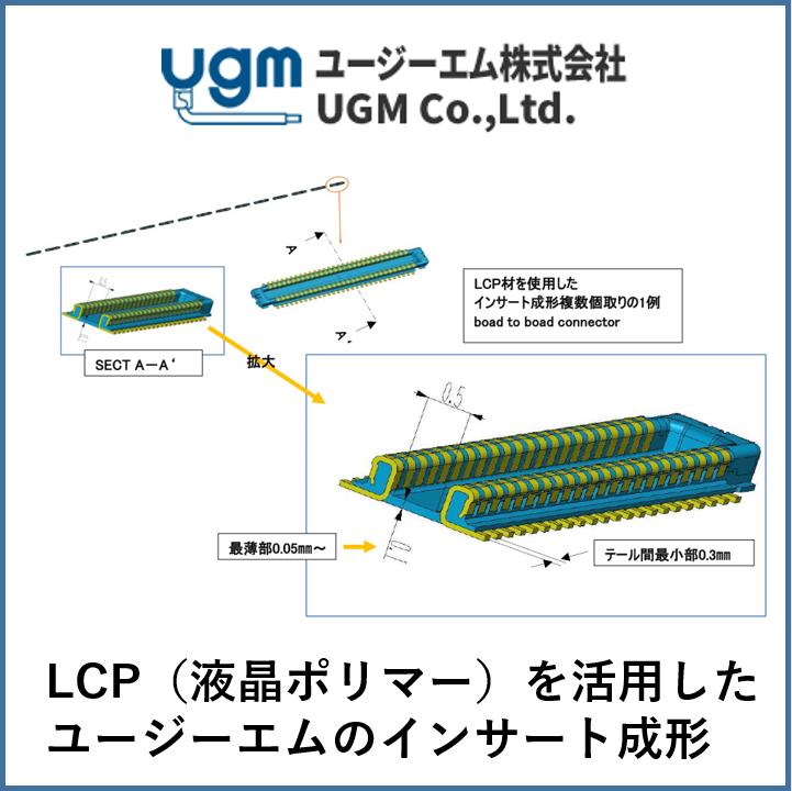 【ウェアラブル向け】LCPインサート成形