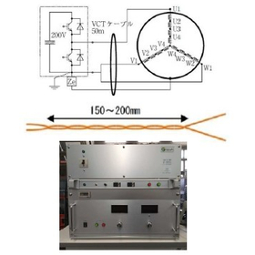 【絶縁試験装置応用例】スロット毎のサージ電圧分布測定