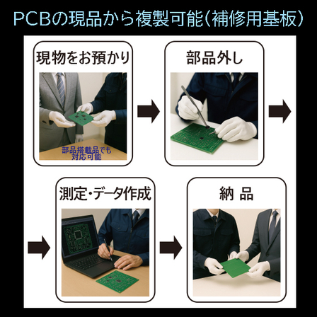ip　13.PCBの現品から複製　画像付きチャート.jpg