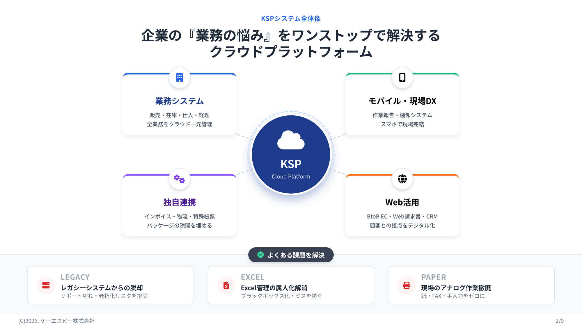 KSPシステム導入・活用事例のご紹介