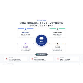 KSPシステム導入・活用事例のご紹介