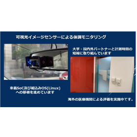 血流情報による体調モニタ・プラットフォーム