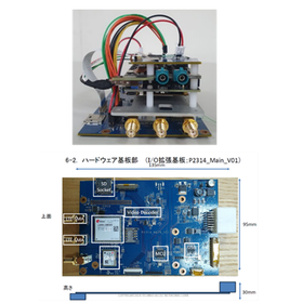 モビリティ・データ・ロガー『TCU-2B』