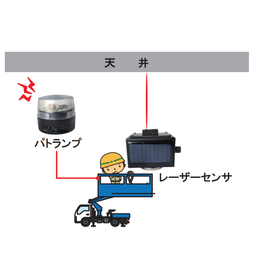 はさまれガード