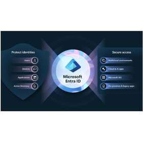 How to implement a security key in Microsoft Entra ID