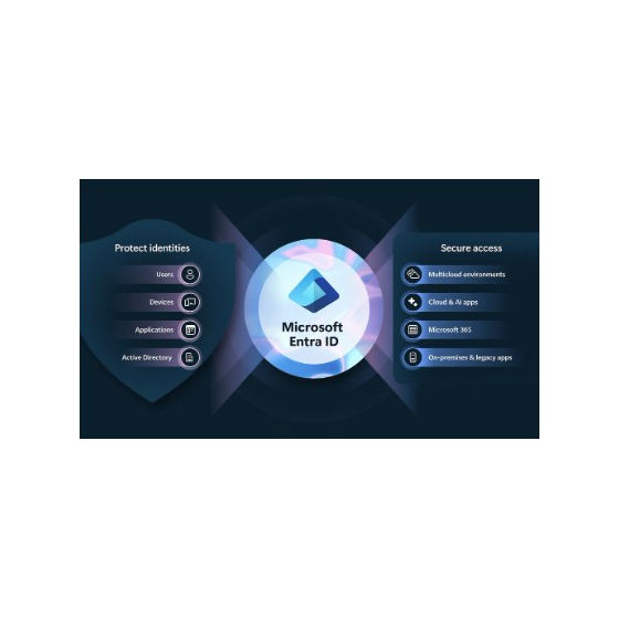 Microsoft Entra IDにセキュリティキーを導入する方法1.jpg