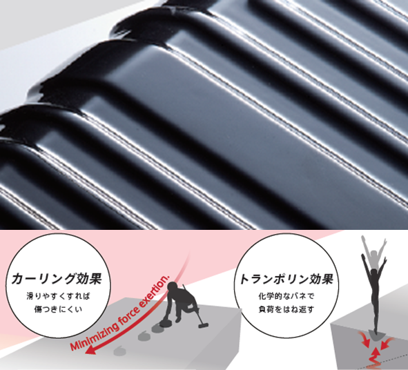 塗料『自己治癒クリヤー』