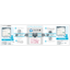 [Information Leakage Countermeasures and Case Studies] Aflac Life Insurance (File Transfer)