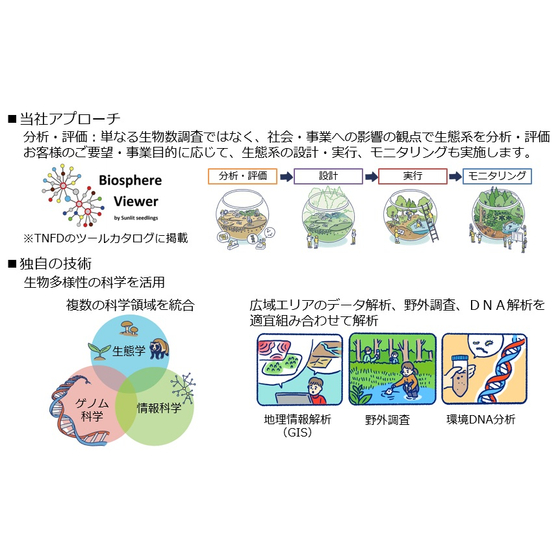 Biosphere Viewer.jpg