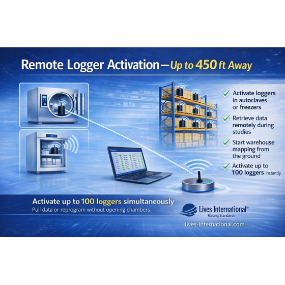 remote activate.jpeg