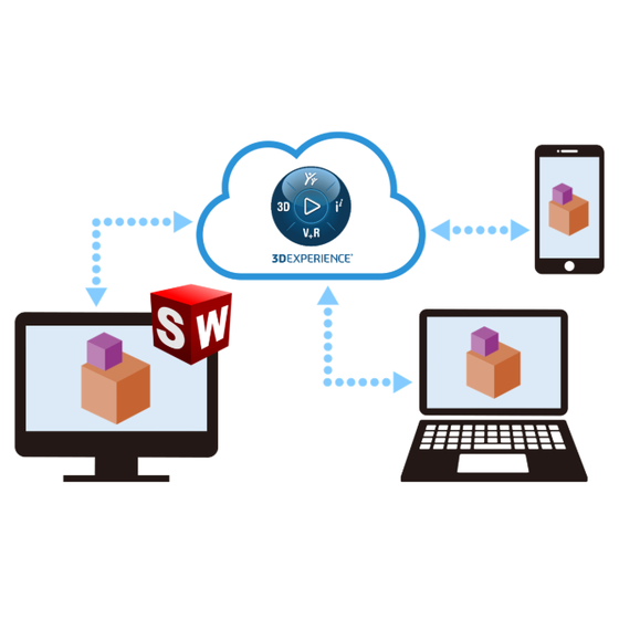 ?SOLIDWORKS with Cloud Services 画像.png