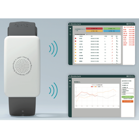 熱中対策ウォッチ通信カナリア（Sigfox） 2026年モデル