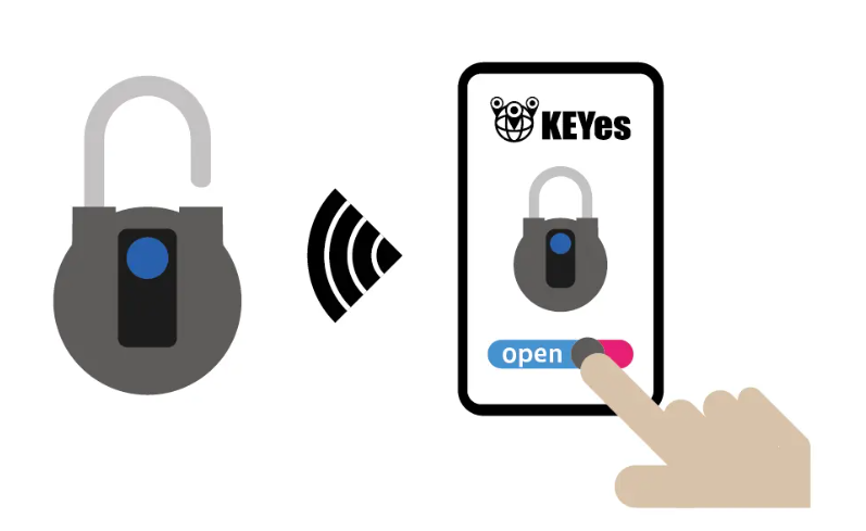 【金融機関向け】スマート南京錠による資産管理