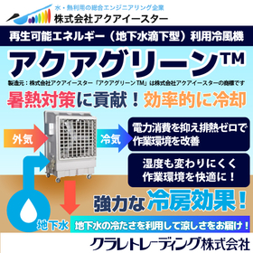 【建設現場向け】地下水冷風機で熱中症対策 製品画像