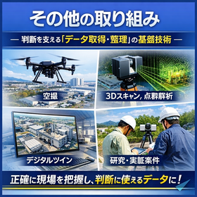 【エネルギー業界】判断支援のための空撮・3Dデータ取得サービス