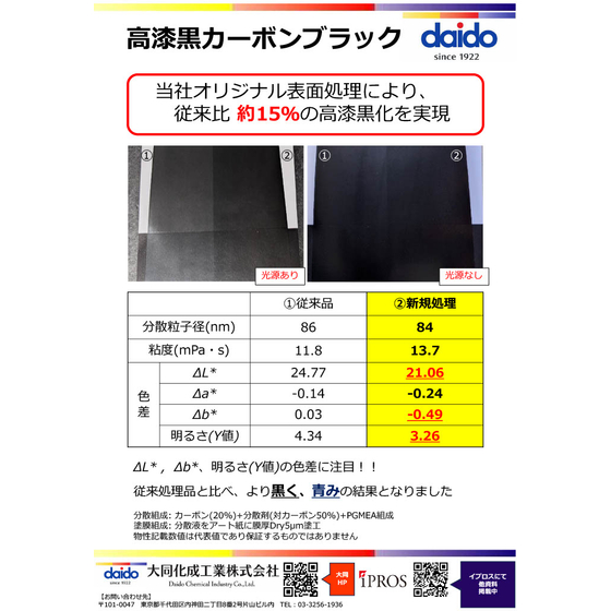 260407_高漆黒カーボンブラック(写真).jpg