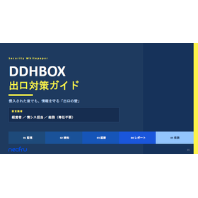 [Information] DDHBOX Export Strategy Guide