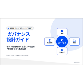 【資料】ガバナンス設計ガイド