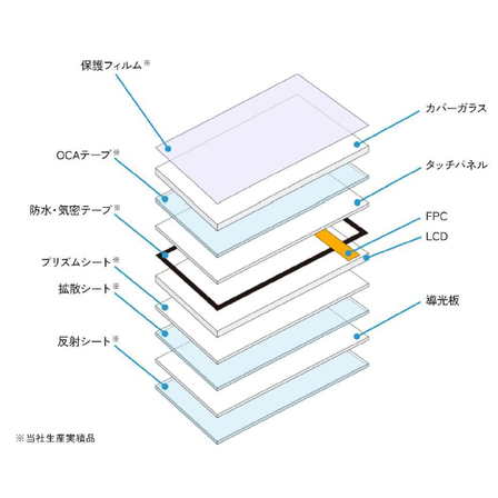 液晶モジュール1.png