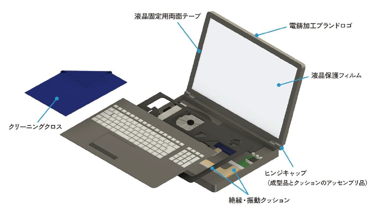 パソコン(両面テープ/保護フィルム/クッション)