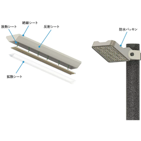 LED lighting packing service product image