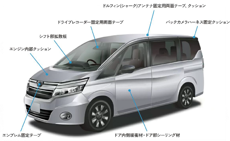 自動車(両面テープ/フィルム/クッション)