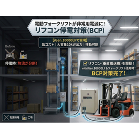 Electric forklifts for [lift convey...