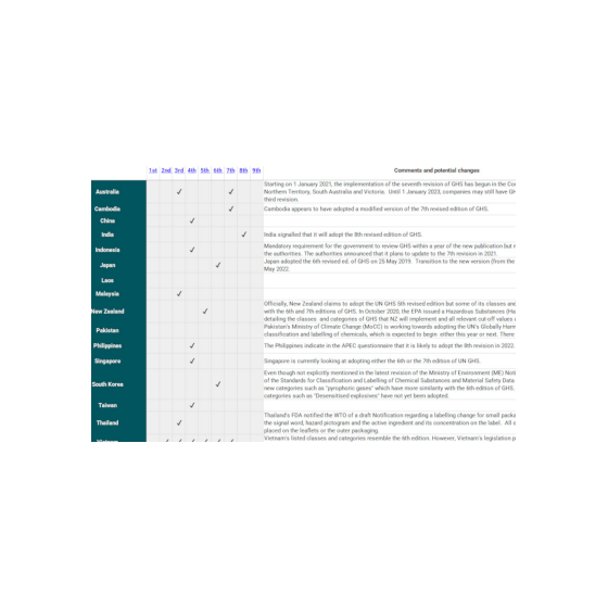 フォーカスコンプライアンス ソリューション.png