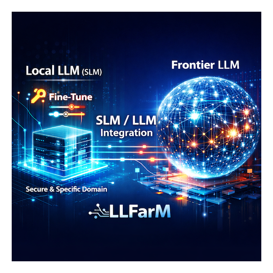 LLFarM_SLM_LLM_ChatGPT Image 2026年3月12日 22_22_17.png