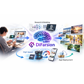 【ECサイト向け】DiFarsion
