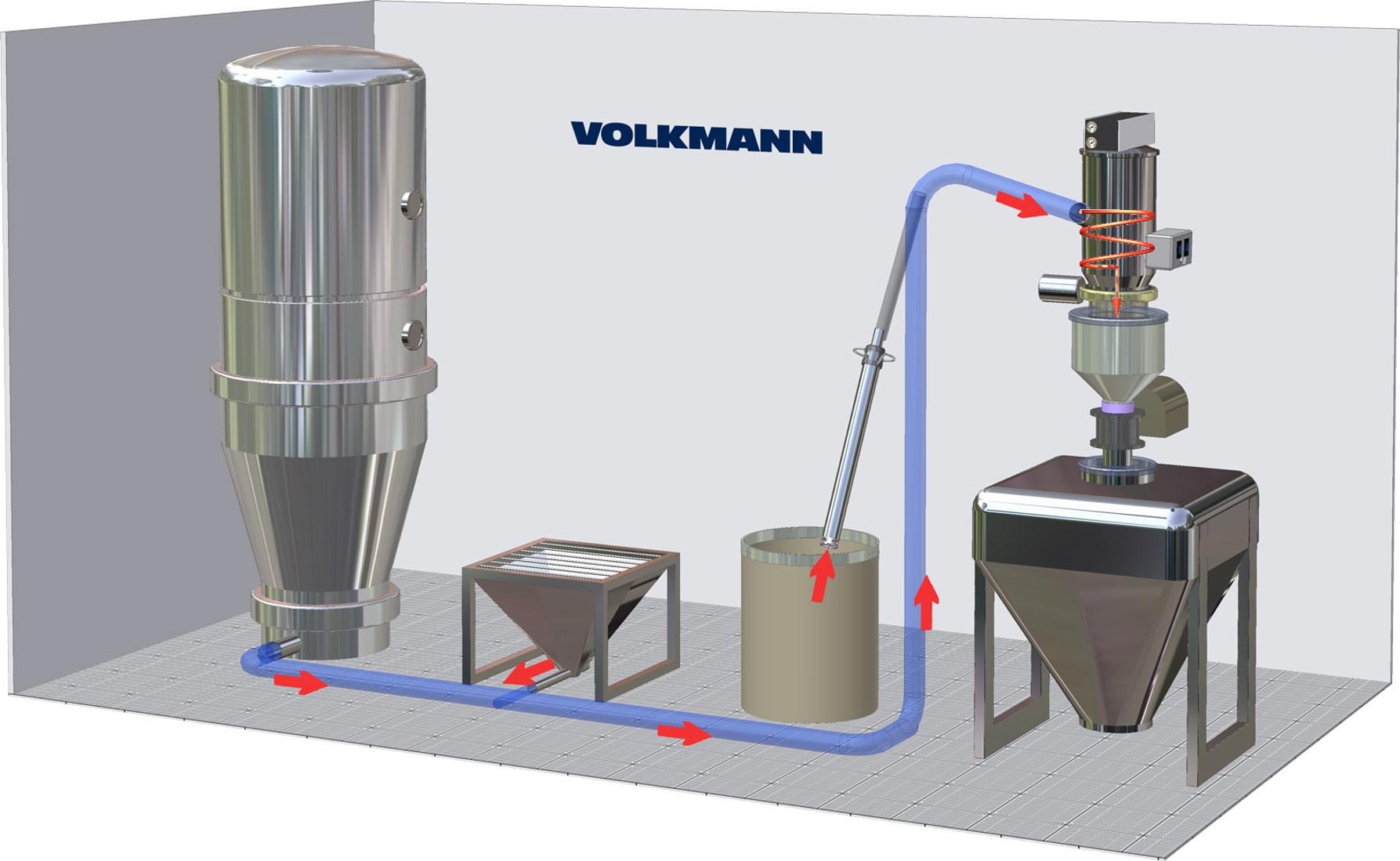 【食品業界向け】バキュームコンベア(粉粒体空気輸送装置)