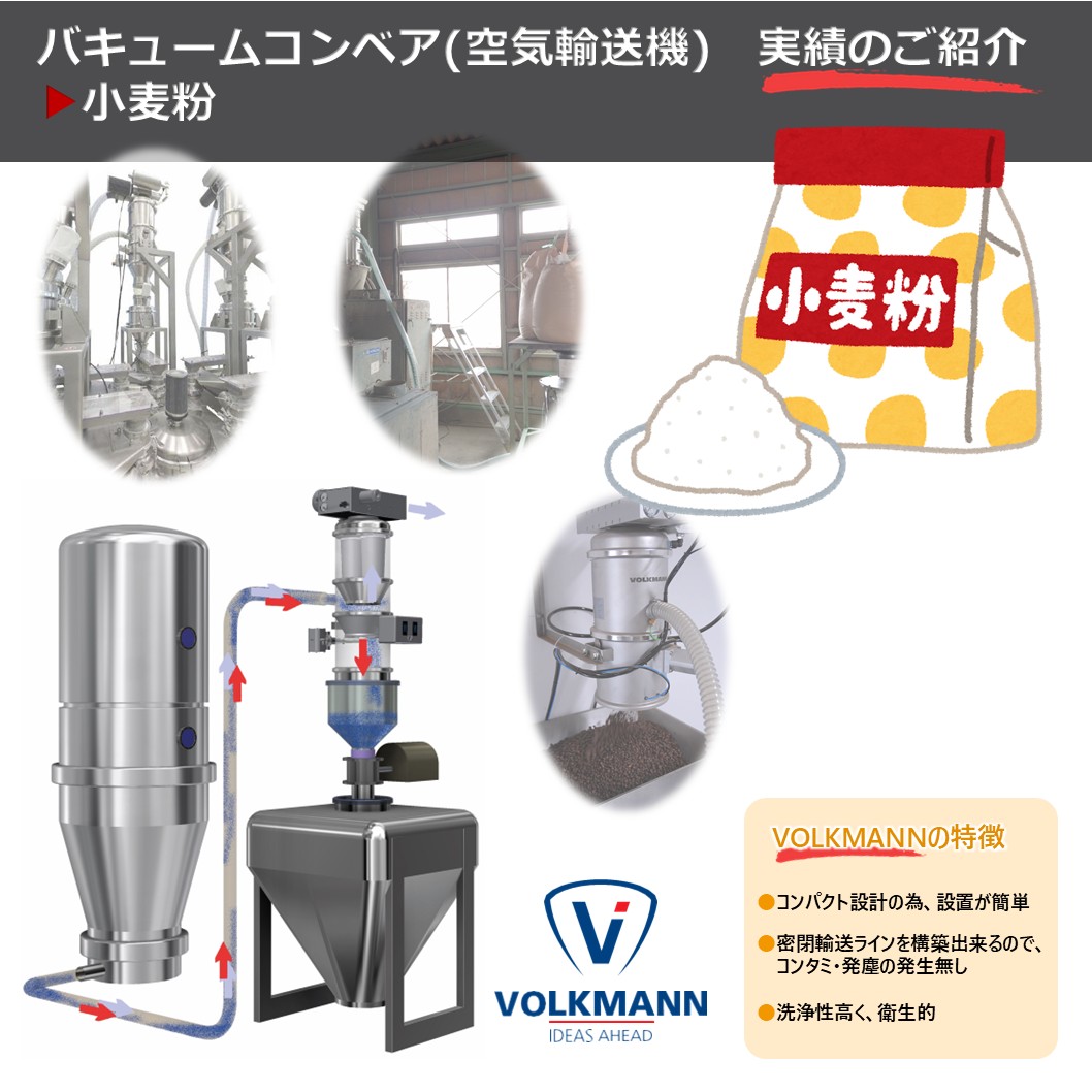 【実績:小麦粉】バキュームコンベア(空気輸送機)