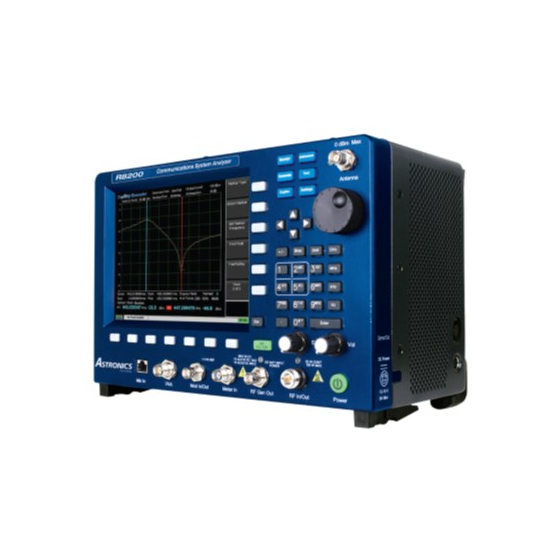 通信システムアナライザー『R8200』1.jpg
