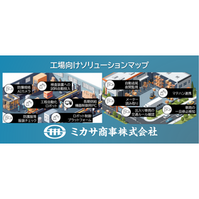 Accelerating DX transformation for ...