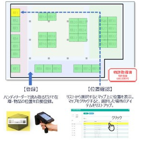 在庫・物品管理システム『Locus Mapping』