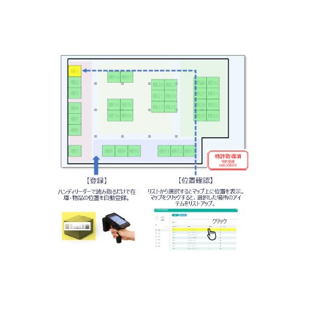 在庫・物品管理システム『Locus Mapping』1.jpg