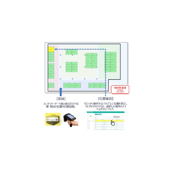 在庫・物品管理システム『Locus Mapping』1.jpg