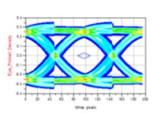 プリント基板 設計・製造・実装