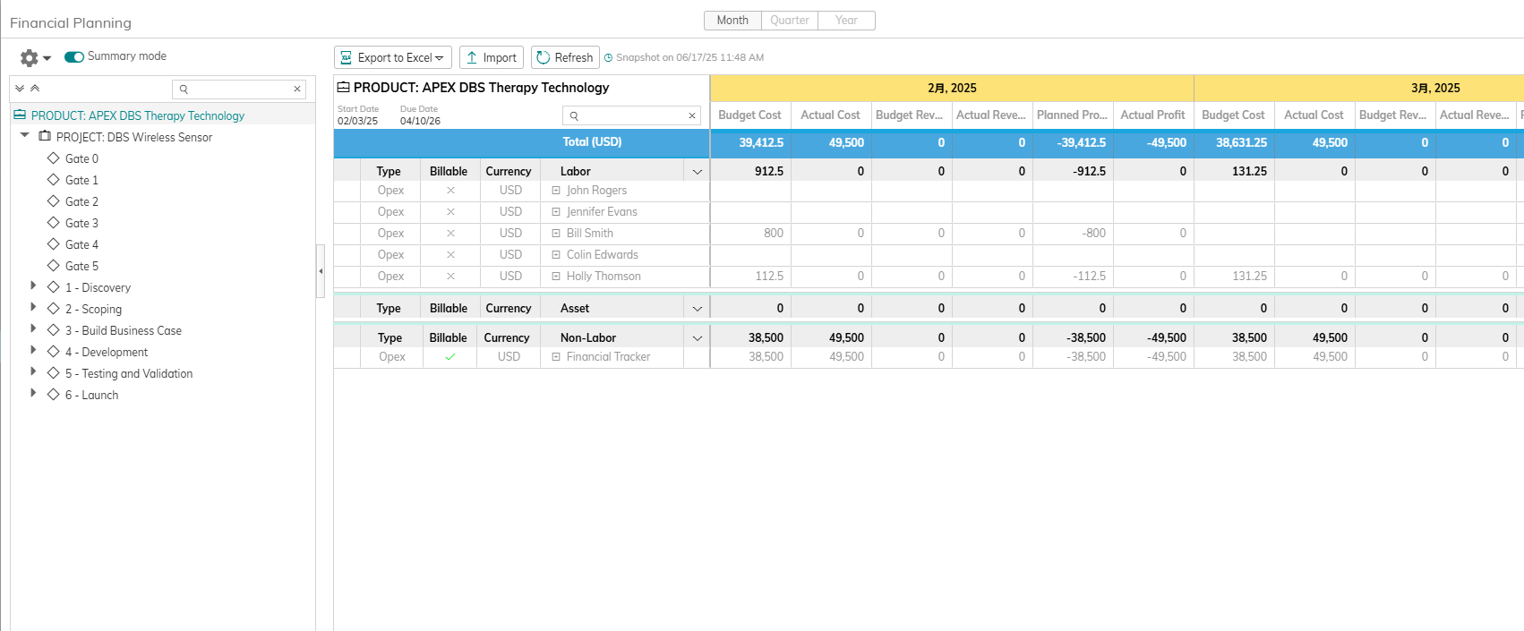 【IT部門向け】AdaptiveWorkでプロジェクトコスト管理