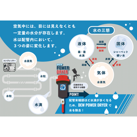水の三態.png