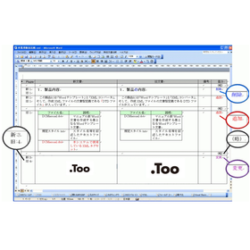 Revised management tool "Old and Ne...