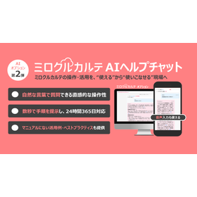 設備保全管理システム　ミロクルカルテ：ミロクルAIヘルプチャット